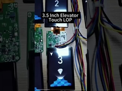 3.5 дюймовый лап.